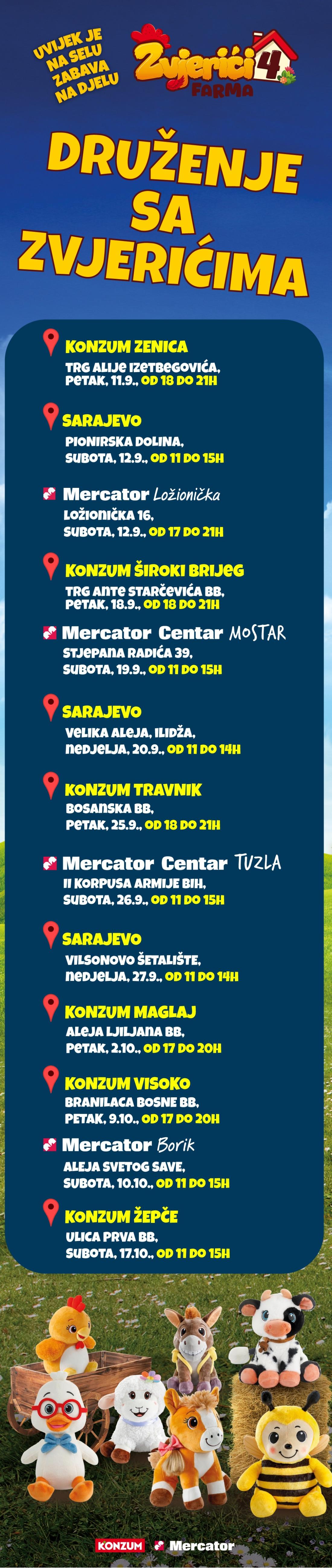 Aktivnosti2