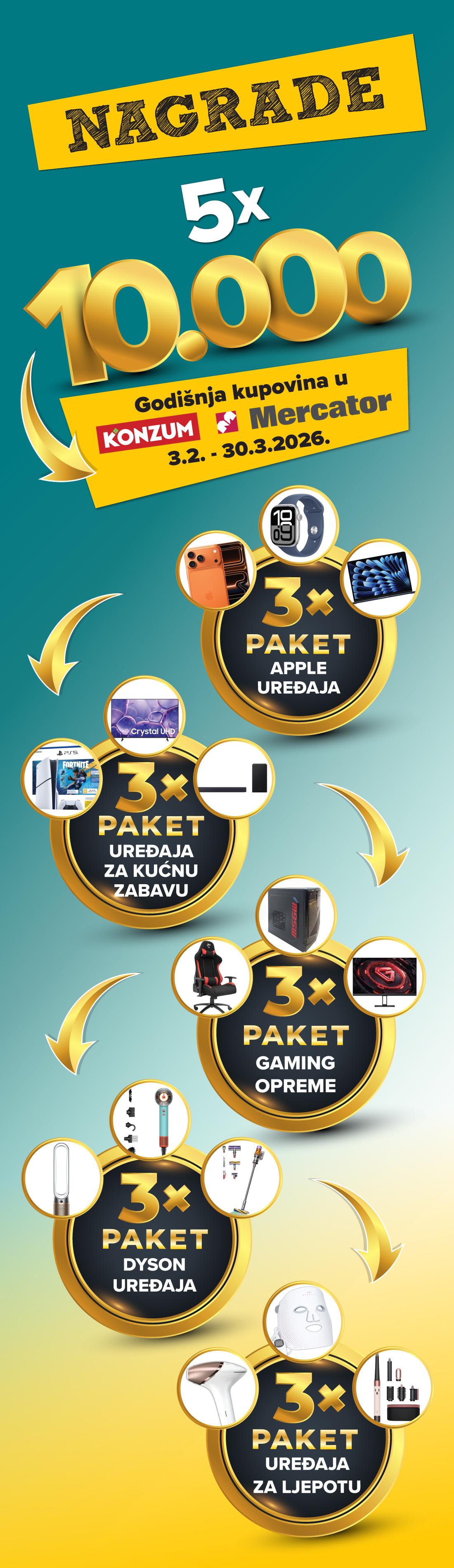 Nagradni fond 1100x3800